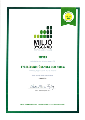 Certifikat för fastigheten Tybblelunds förskola och skola. Underskrivet av Lotta Werner Flyborg, VD på Miljöbyggnad, den 6 april 2021.  