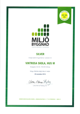 Certifikat för fastigheten Vintrosa skola Hus M. Underskrivet av Lotta Werner Flyborg, VD på Miljöbyggnad, den 29 november 2016.